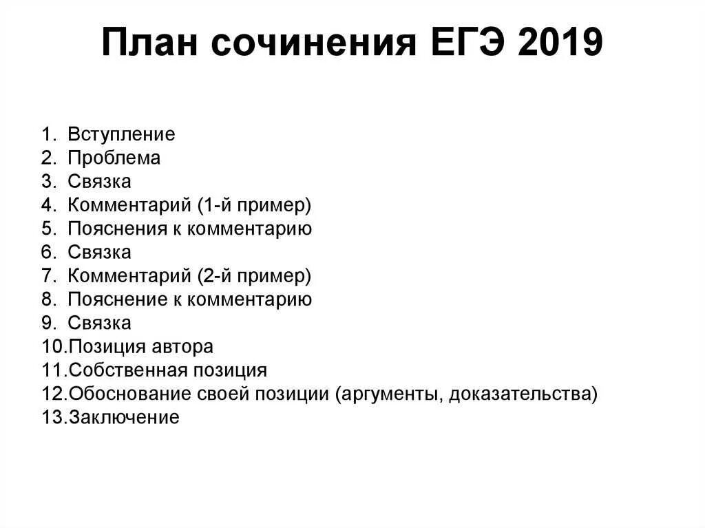 Максимальный балл сочинение егэ русский 2024. План написания сочинения ЕГЭ по русскому. План написания сочинения 11 класс ЕГЭ по русскому. Строение сочинения ЕГЭ русский. Структура сочинения ЕГЭ русский.