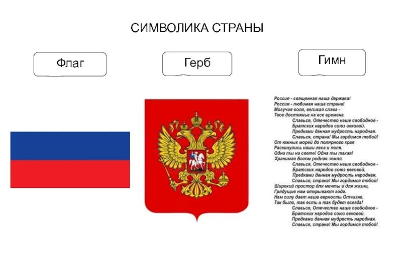 Гимн символ страны. Символы России герб флаг гимн. Флаг и гимн России.