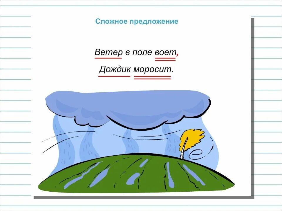 Предложения о дождике. Предложения о ветре. Предложение со словом ветер. Предложение о ветре 3 класс. Предложение про ветер 2 класс.