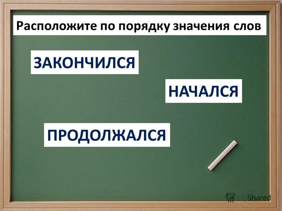 Все в порядке значение. Все в порядке значение