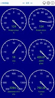 Car scanner pro 4pda