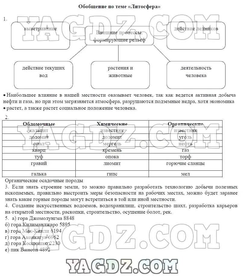 Контрольная работа по теме литосфера 5. Рабочая тетрадь по географии 5 класс Румянцев. Обобщение по теме литосфера.