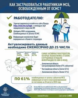 Фомс казахстан сайт