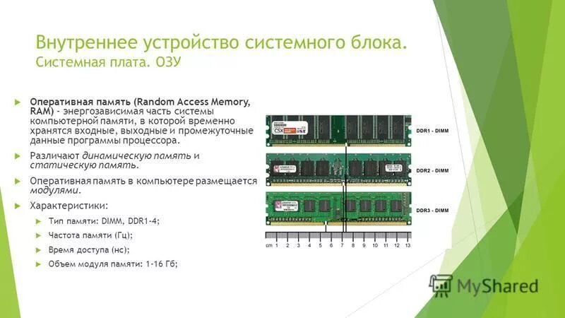 ОЗУ В системном блоке. Объем одного модуля памяти это. Оперативная память 2021. Время доступа ОЗУ.