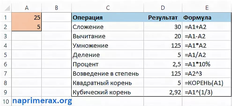 Как сделать формулу подсчета в эксель