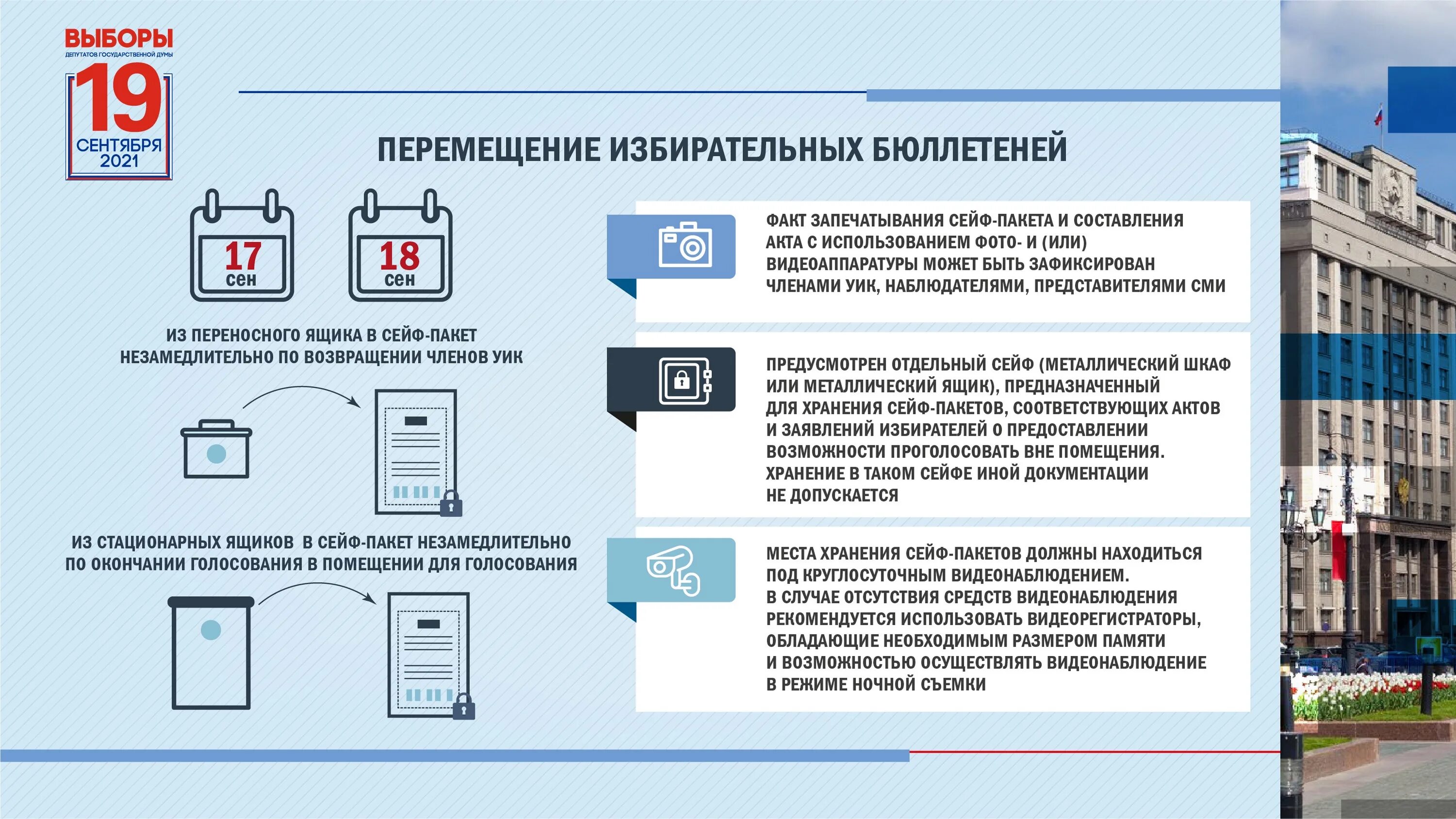 Во время выборов рабочие дни. Помещение для голосования. Переносные и стационарные ящики для голосования. Стационарный ящик для голосования. Ящик для бюллетеней.