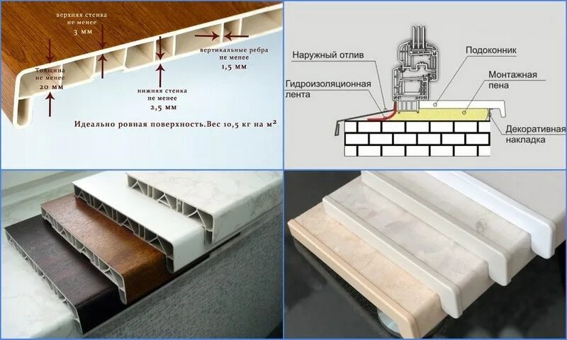 монтаж пластикового подоконника. установка подоконника прайс. монтажные подкладки для подоконника. монтаж подоконников и откосов. подоконники сборки квартиры.