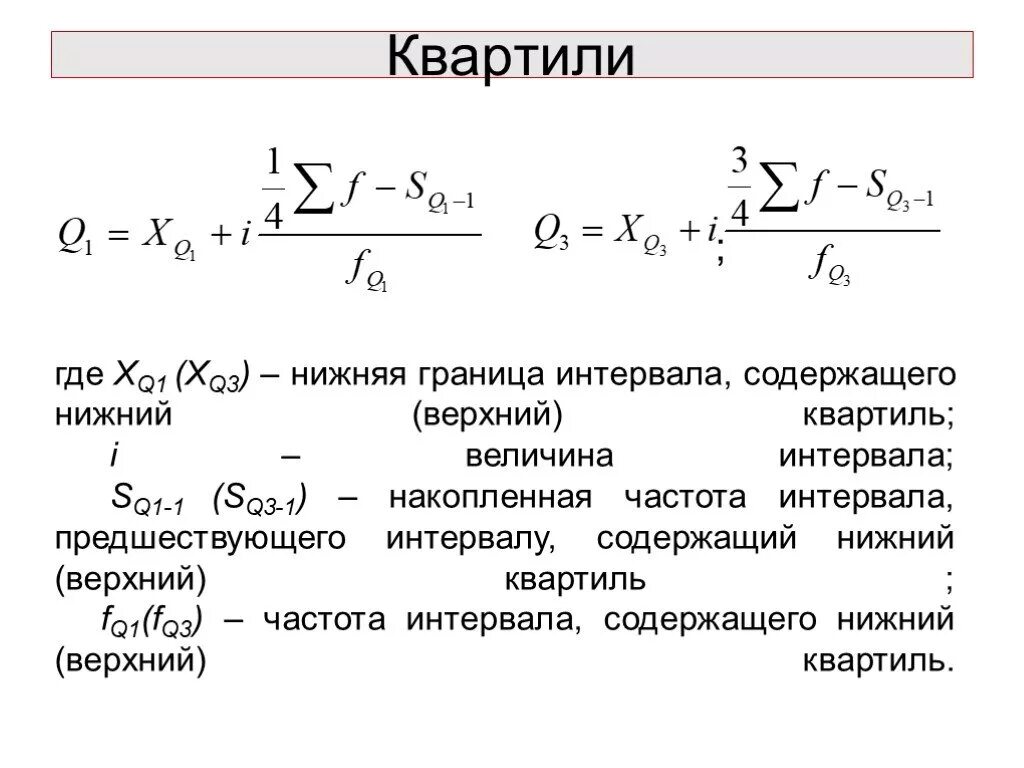 Дисперсия рисков. Квартили в статистике. Квартиль выборки. Квартиль в статистике пример. Нижний квартиль.