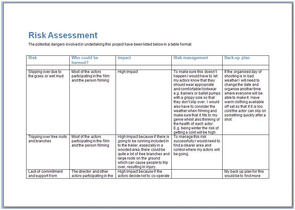 Assessment plan. Risk Assessment is. Task risk Assessment Nedir. Risk Assessment картинка. Legal persons risk Assessment.