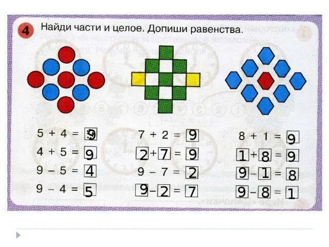 Допиши верное равенство по схеме 1 4. Табличное сложение 1 класс задания. Допиши равенства. Заполни схемы и допиши равенства. Допиши недостающие числа для дошкольников.