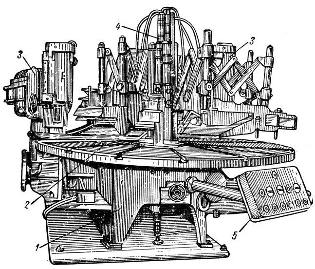 карусельно-фрезерный станок 621. лг 22. лг 22. полка навесная эко (орех). лг-26 фрезерный станок.