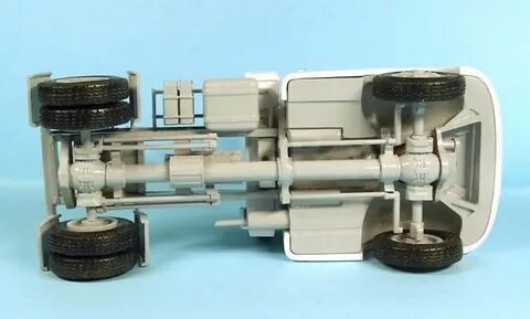 Ro models