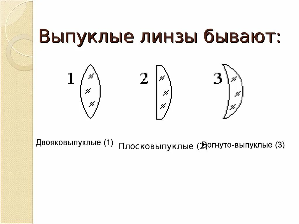 Выпуклая линза изображение. Выпуклая линза. выпуклая линза схема. двояковыпуклая линза изображение. изображение в выпуклой линзе.