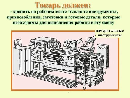 Рабочее место токарного станка