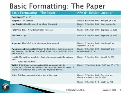 Apa Essay Format, Apa Format Template, Apa 6th Edition, Apa Research ...