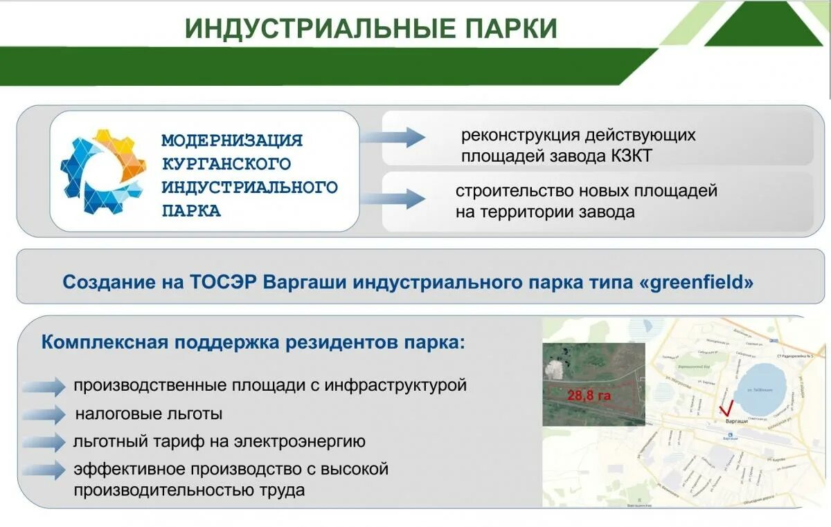 Инвестиционные проекты курганской области