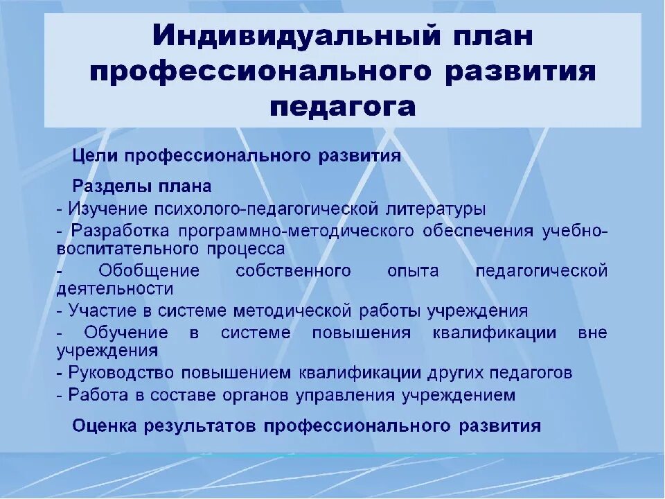 Индивидуальный образовательный маршрут дополнительного образования. Индивидуальный план. План профессионального развития. Индивидуальный план профессионального развития педагога. Индивидуальный план педагогического развития педагога.