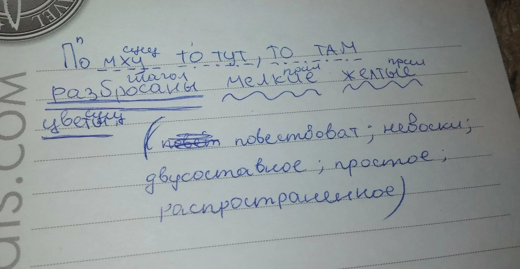 Синтаксический разбор предложения. Русский язык синтаксический разбор предложения. Обросшими синтаксический разбор. Синтаксический разбор предложения схема разбора. Разбор предложений желтые листья весело