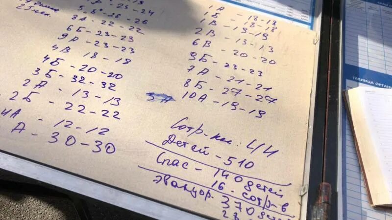 Заметка про вашего мальчика. У кого было 500 детей. У кого было 500 детей. Задача было 500 рублей сколько осталось. У кого было 500 детей.