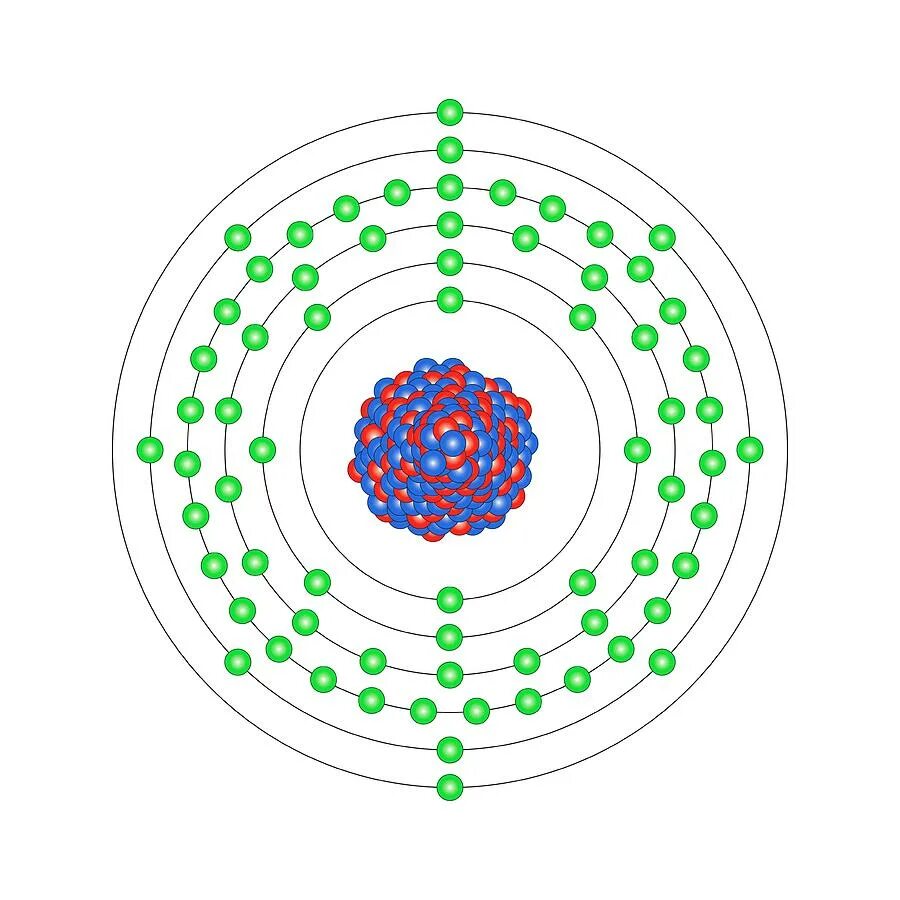 Атом цезия 133. Цезий схема элемента. Цезий-133 строение атома. Схема атома цезия. Ядро изотопа цезия