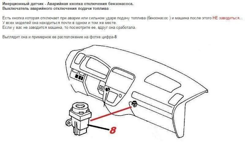 Аварийная кнопка бензонасоса Lancer 10. Инерционный выключатель бензонасоса ВАЗ 2110. Инерционный выключатель ВАЗ 2110. Аварийный выключатель топлива Hyundai Getz. Отключение подачи топлива