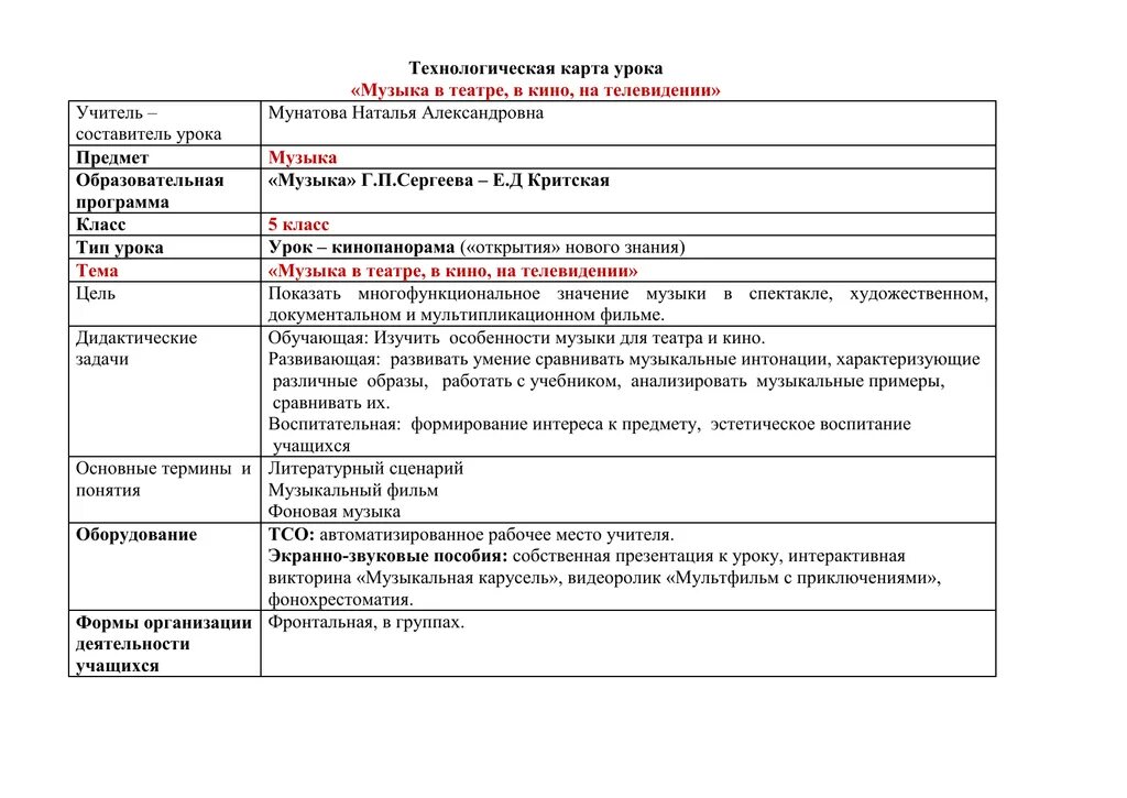 Технологическая карта занятия. Школа рабочая программа 1 класс. Технологические карты уроков по музыкальному фольклору. Технологическая карта урока по музыке. Критская технологические карты.