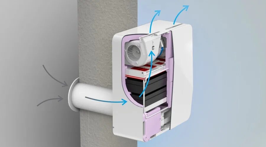 Бризер tion 4s. Сушка для рук настенная кнопочная. Бризер tion o2 next. Бризер для квартиры с нагревом. Бризер ballu oneair asp-200p.