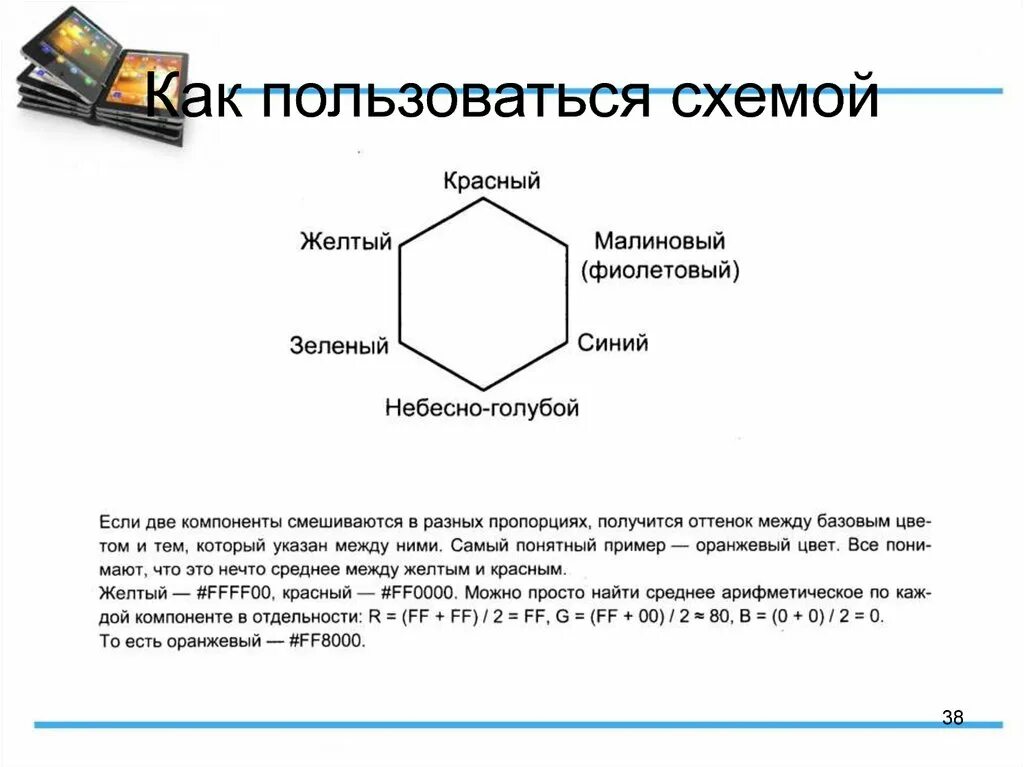 Какими схемами пользуются