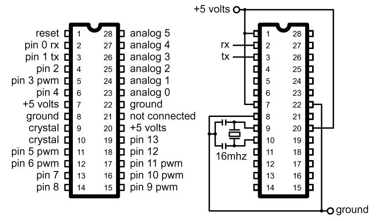 Atmega328p тестер. Atmega328p tqfp32. обвязка микроконтроллера atmega328p. блок схема atmega328p. принципиальная схема микроконтроллера atmega328.