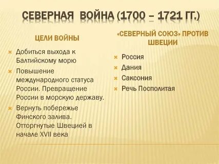 Цели швеции