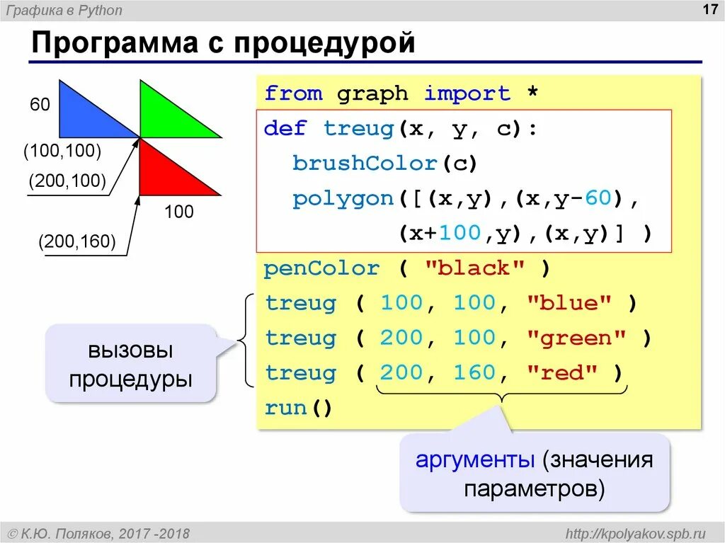 Что такое функция в python. Процедуры в питоне. Подпрограммы в питоне. Процедуры и функции в питоне. Процедуры и функции в Python.