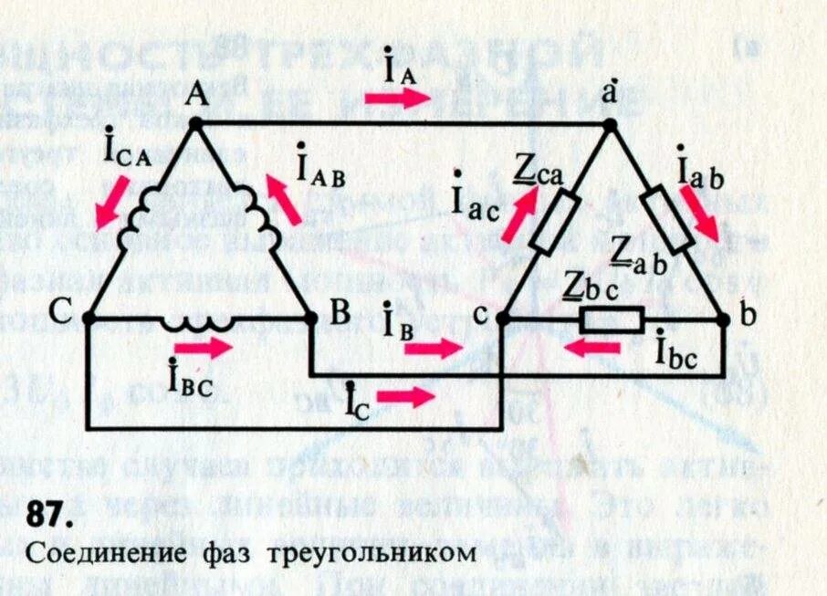 Трехфазное напряжение соединение треугольником. Схема подключения обмоток электродвигателя звезда. Схема соединения обмоток двигателя треугольник. Соединения трехфазной обмотки треугольник. Схема подключения трёхфазного электродвигателя на 220 треугольником.