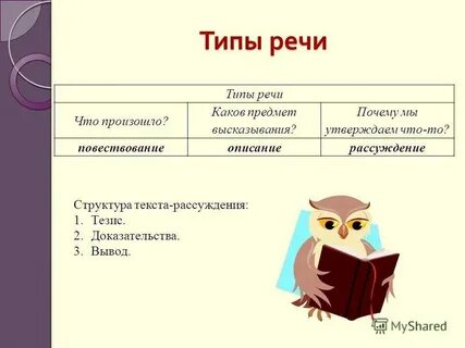 Тип речи жила девочка настя