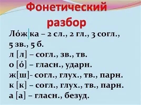 Разбор слова ночи 3. Фонетический разбор. Фонетический разбор слова ложка. Ложка звуковой анализ. Фонетический анализ слова ложка.