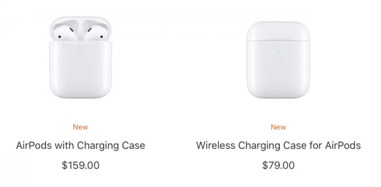 Apple Charging Case для AIRPODS 3. AIRPODS 2 чехол с беспроводной зарядкой. AIRPODS 2 Wireless Charging Case. Беспроводные наушники AIRPODS Wireless Charging Case 5 поколения.