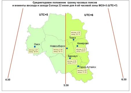 Разница часов с томском
