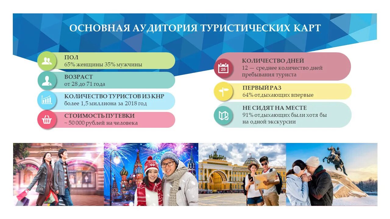 Целевая аудитория турагентства. Целевая аудитория в туризме.