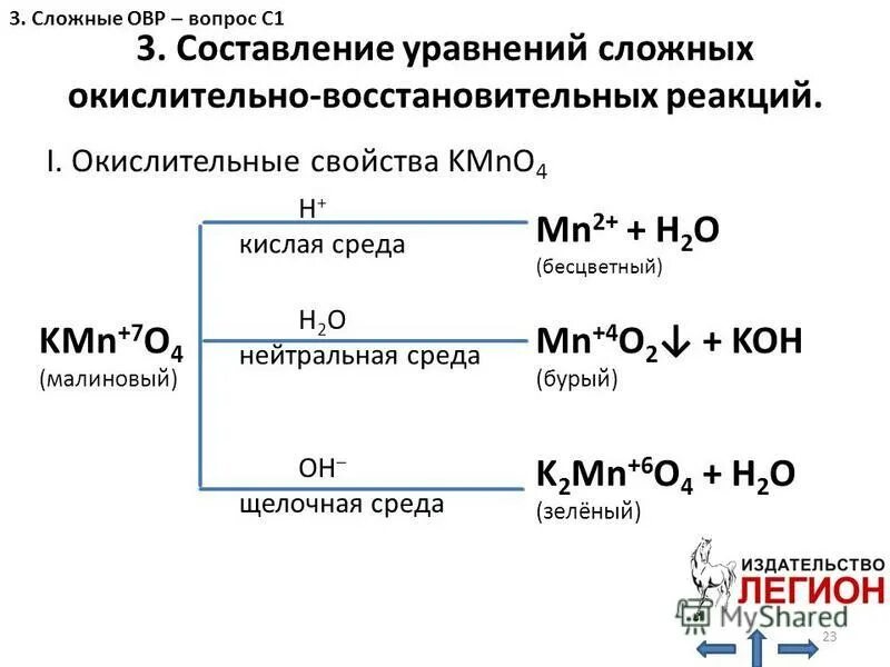 Марганец в щелочной. Характеристика окислительно-восстановительных свойств марганца. Окислительно восстановительные свойства марганца. Реакции перманганата калия в разных средах. Реакции ОВР С перманганатом калия.