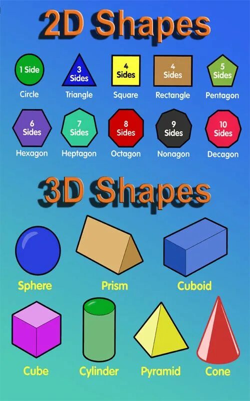 Shape on my