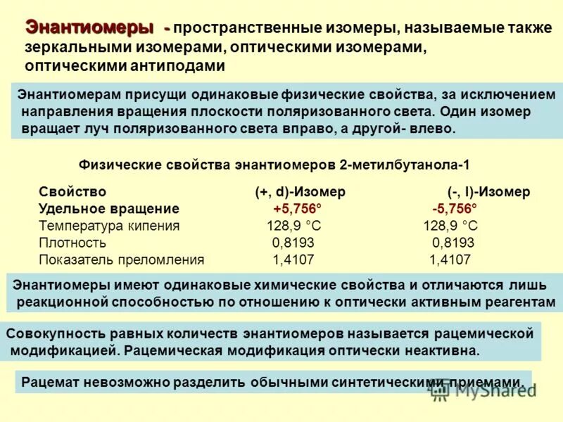 Характеристика реагентов