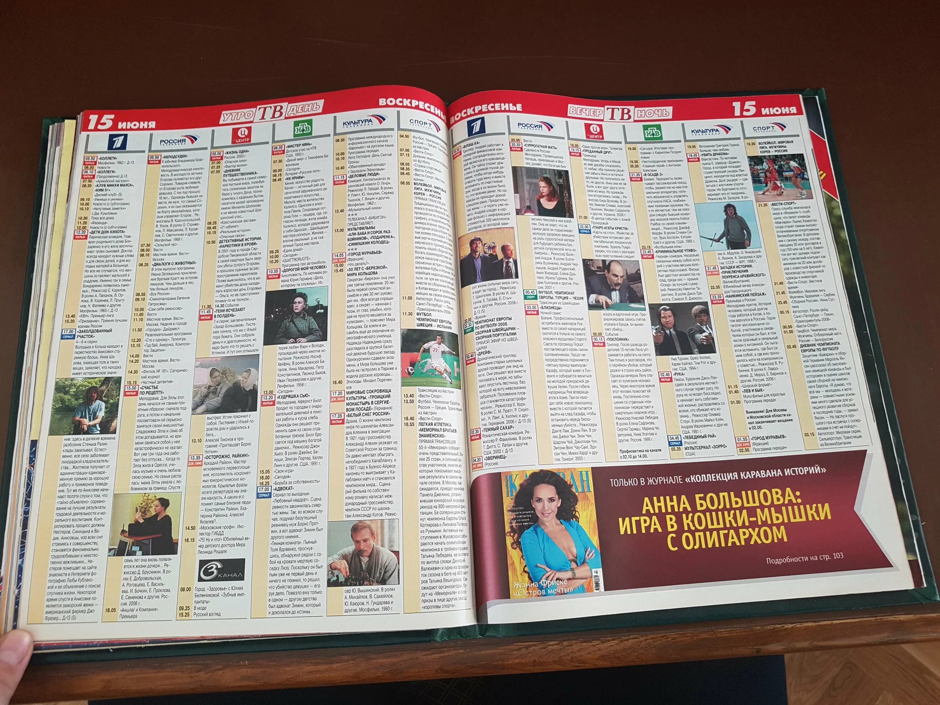 Телепрограмма 2009. Программа на 15. Телепрограмма на 15 11 2003. Программа на 15. Телеканал 1 канал 2006.