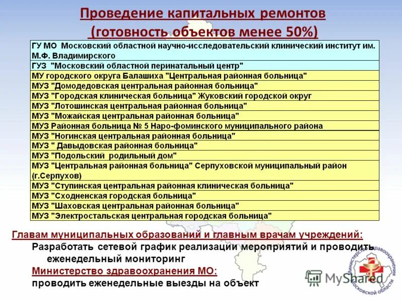организация оказания мед помощи. приложение утверждено распоряжением правительства. постановление правительства рф 353. программа правительства о здравоохранение. министерство здравоохранения московской области задачи.