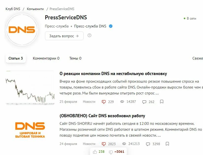 Клуб DNS. ДНС Технопоинт Благовещенск Амурская область каталог товаров. Образец заявления в ДНС Технопоинт на должность грузчика. Срок хранения днс