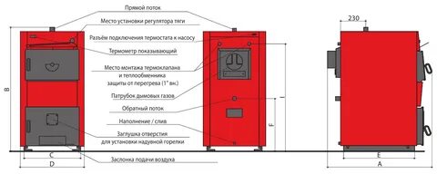 Круглосуточные котлы
