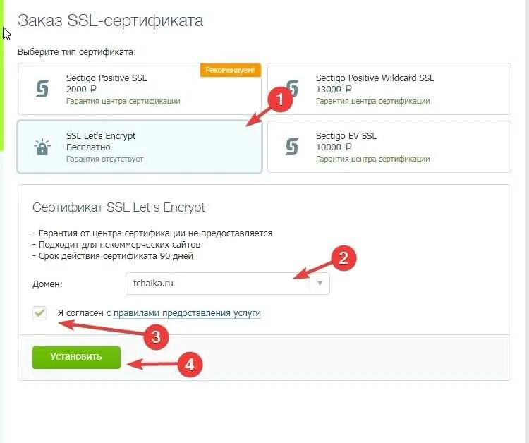 SSL сертификат. SSL сертификат для сайта. Центры сертификации SSL. Как выбрать SSL-сертификат для сайта?.