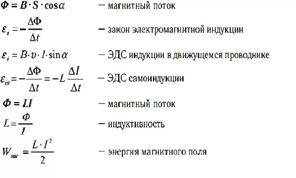 Формула для расчета магнитной индукции. Формула индукции магнитного поля 9 класс. формула магнитной индукции формулы. эдс индукции формулы 11 класс. электромагнитная индукция индуктивность формула.