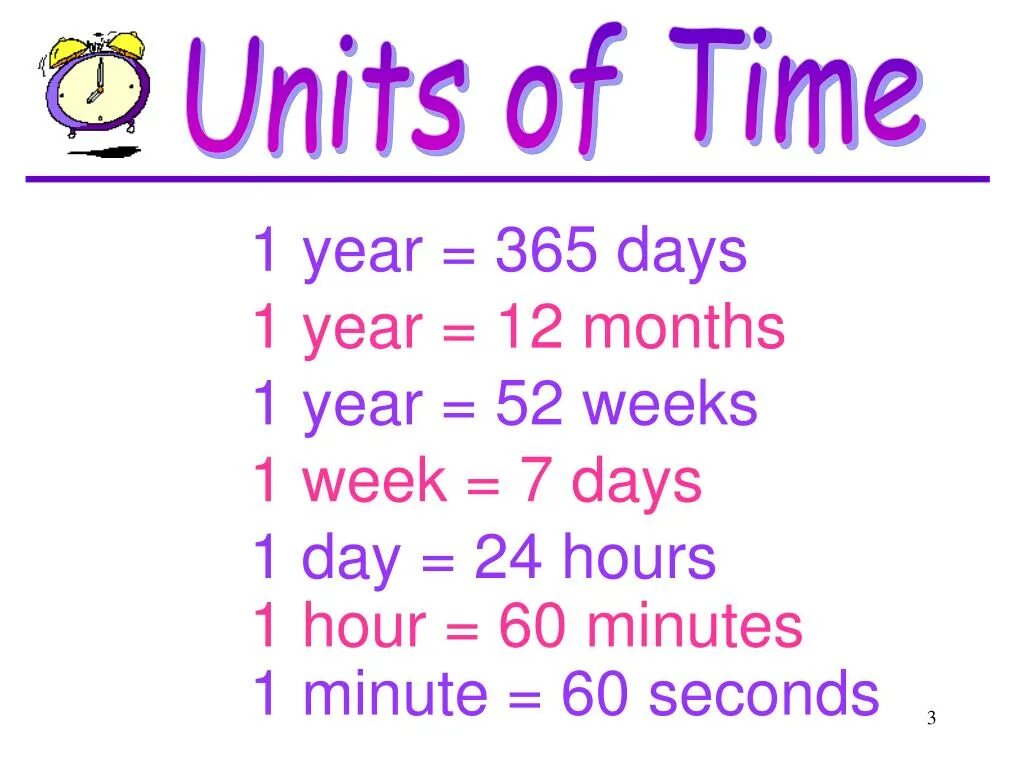 Units of time. Day hour minute second. How many weeks in a month. Year month Day of week hour. Hours minutes seconds