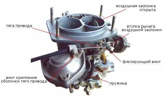 Ваз 2107 подсос воздуха. Регулировочные винты карбюратора ВАЗ 2106. Регулировка воздуха на карбюраторе ВАЗ 2107. Заслонка карбюратора ВАЗ 2105. Тяга воздушной заслонки ВАЗ 2107 карбюратор.