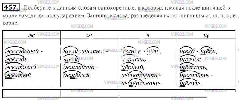 Челнок проверочное. После однокоренное слово. Подобрать к данным словам однокоренные щеголять. Однокоренные слова к слову щеголять. Челнок однокоренные слова с ударением в корне.