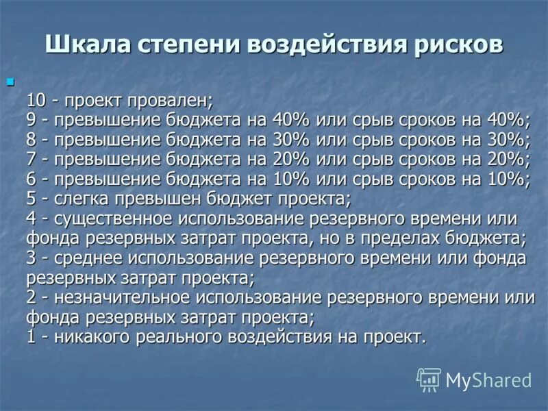 Превышение бюджета проекта. Превышение бюджета проекта